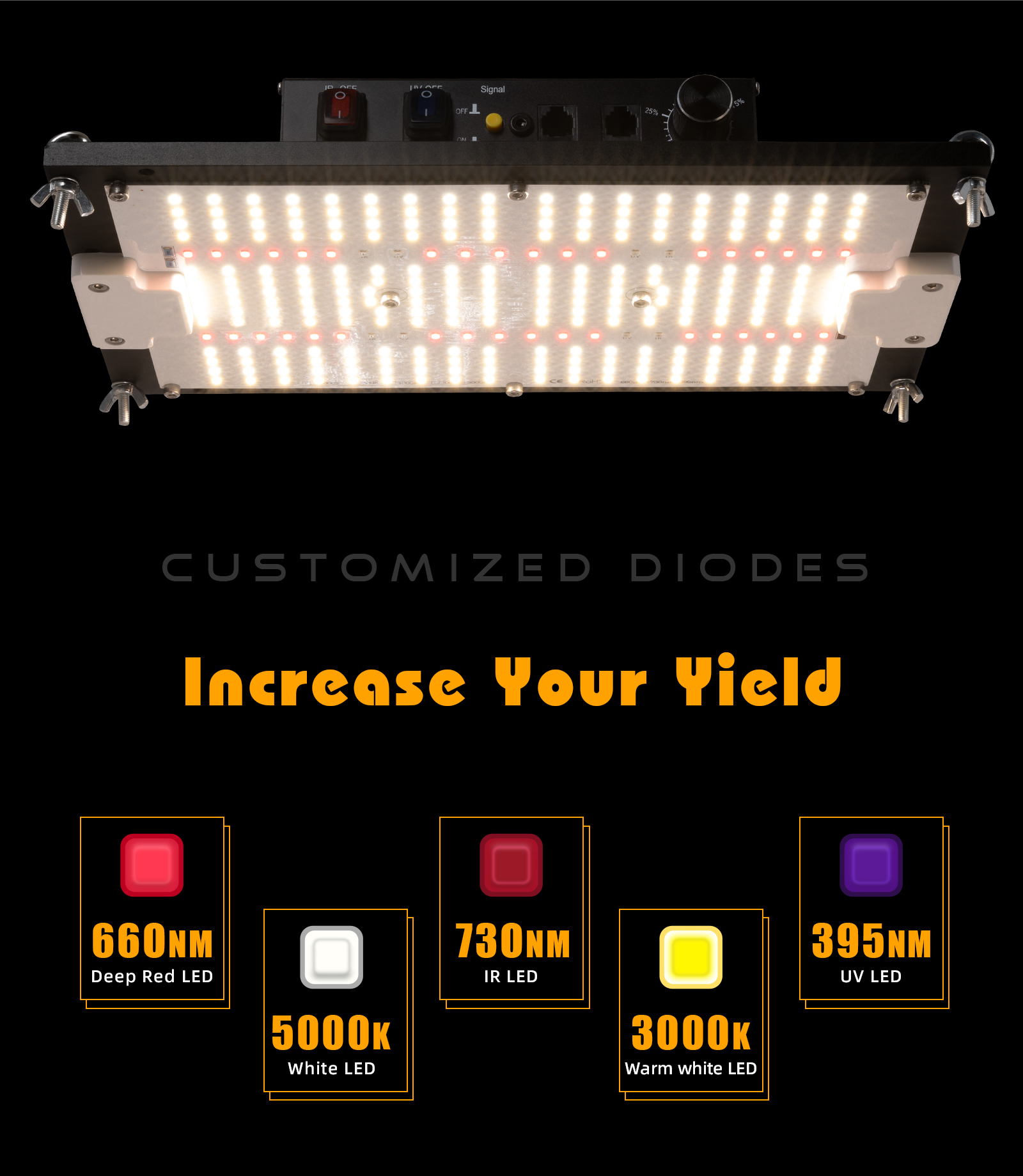 full spectrum led plant grow ligth 120w board